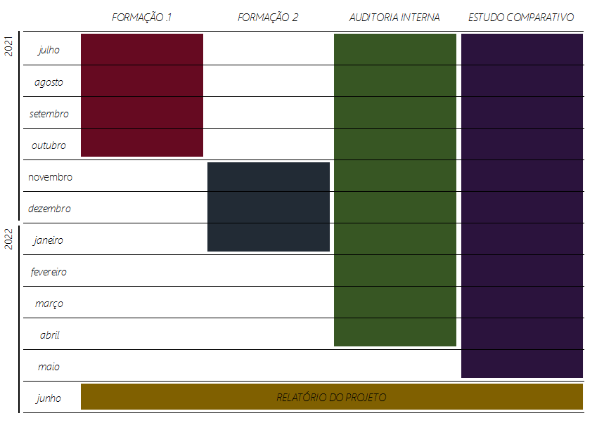 calendario130302