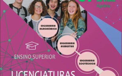 Listas concursos especiais, mudanças de par instituição curso e reingresso 2023